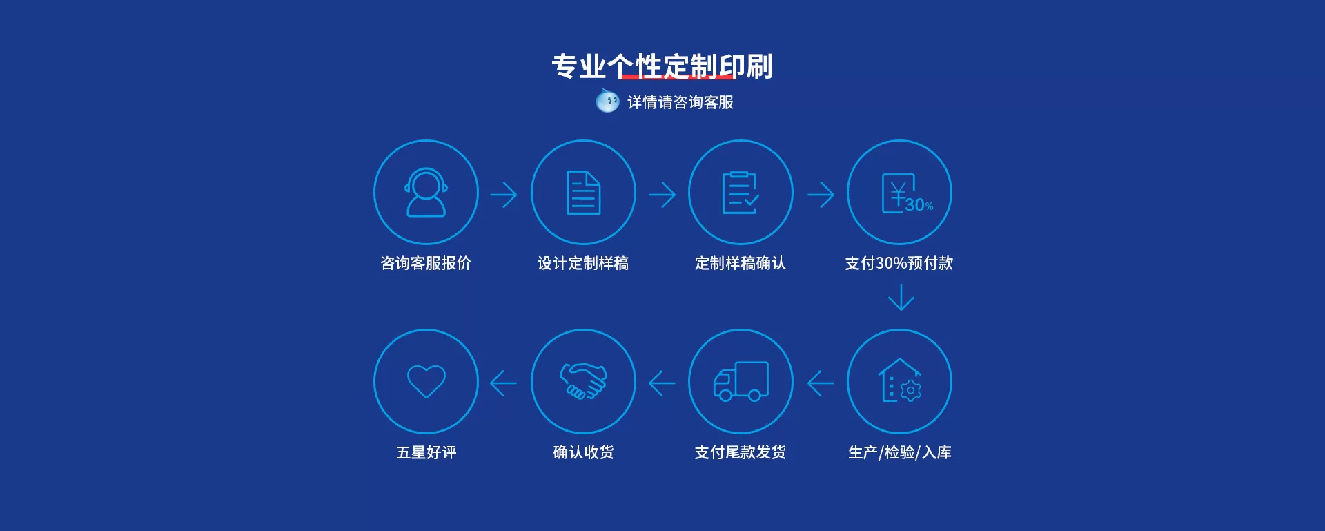 bifa·必发(中国)唯一官方网站