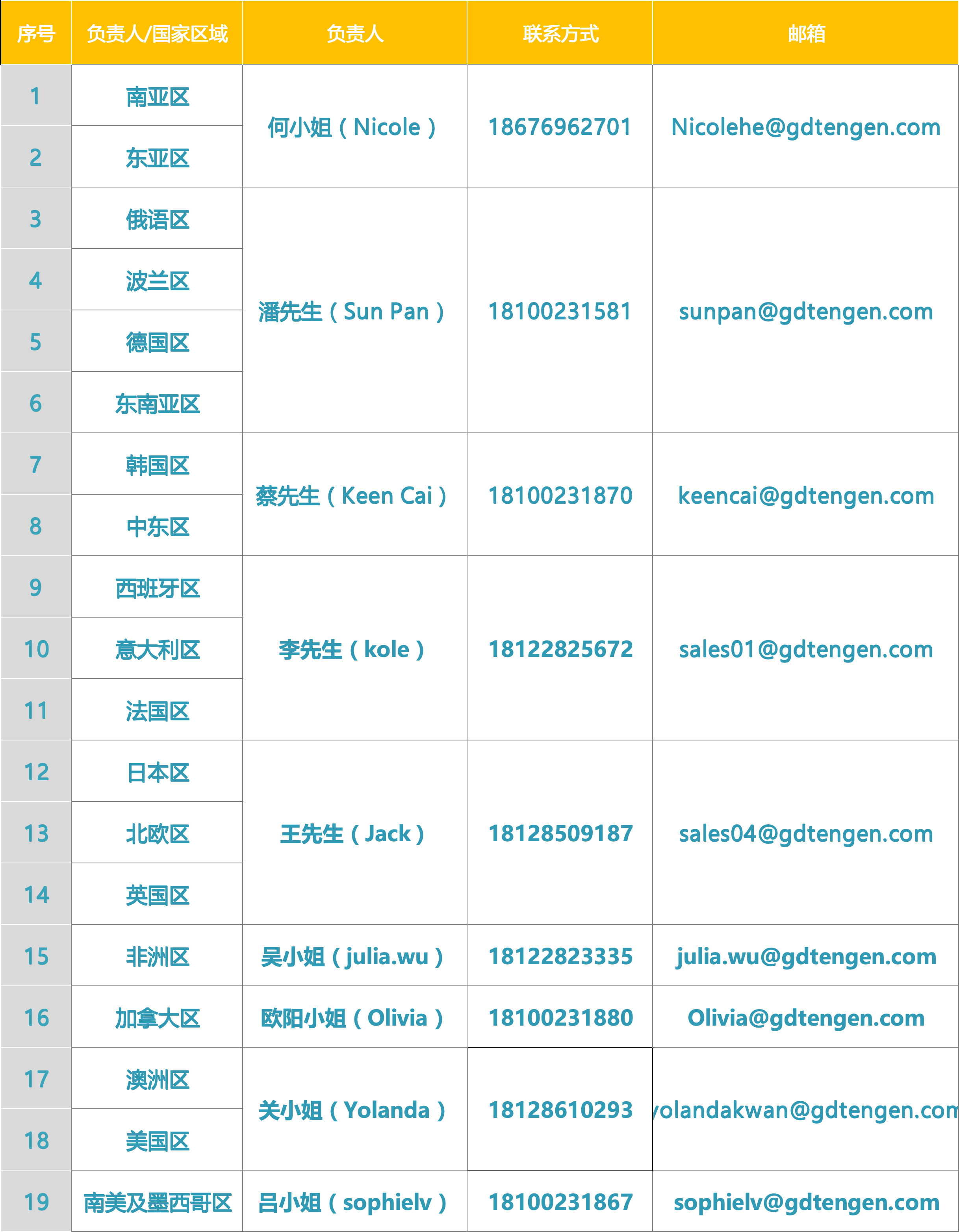 bifa·必发(中国)唯一官方网站