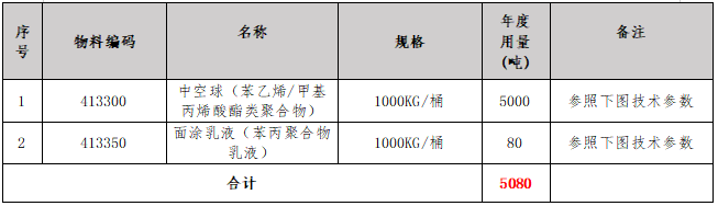 Ħ��7(�й�)���޹�˾����