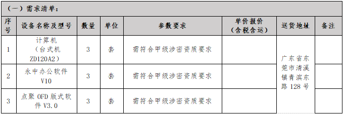 Ħ��7(�й�)���޹�˾����