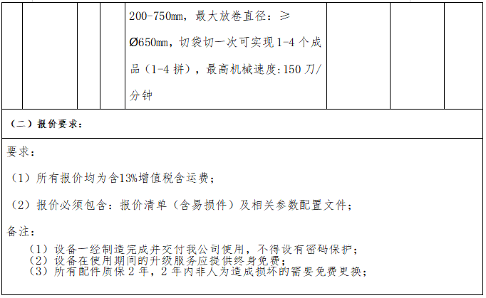 ĦµÇ7(Öйú)ÓÐÏÞ¹«Ë¾¹ÙÍø