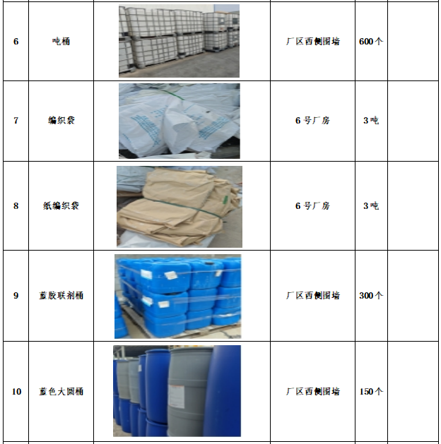 Ħ��7(�й�)���޹�˾����