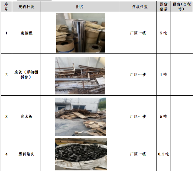 Ħ��7(�й�)���޹�˾����