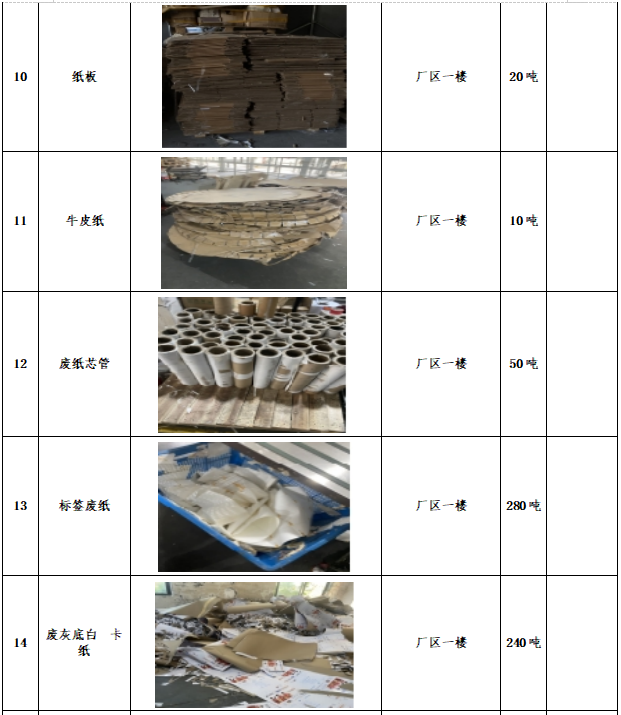 Ħ��7(�й�)���޹�˾����