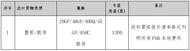 Ħ��7(�й�)���޹�˾����