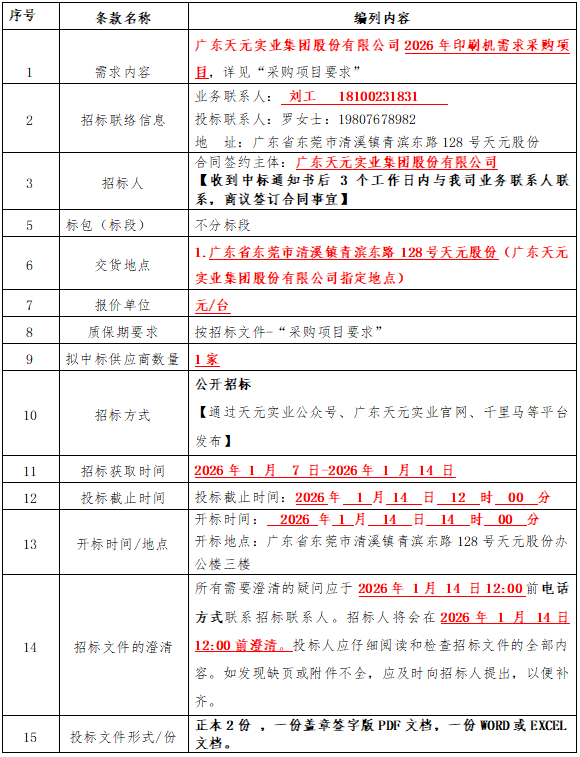 ����ͻ��