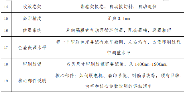 ����ͻ��