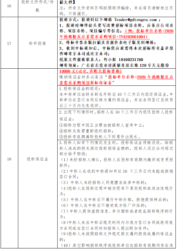 ����ͻ��