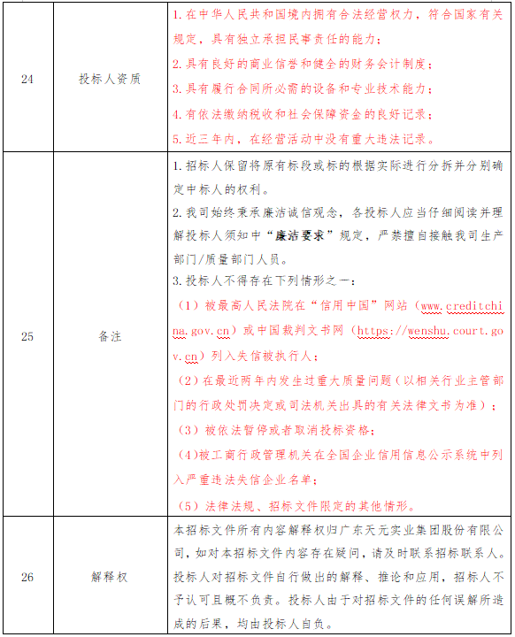 ����ͻ��