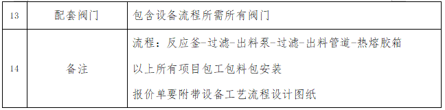 ����ͻ��