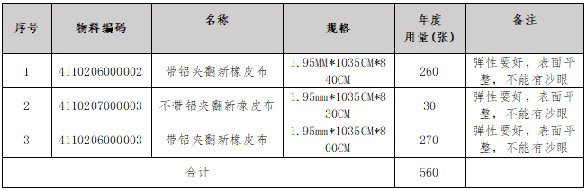 ����ͻ��