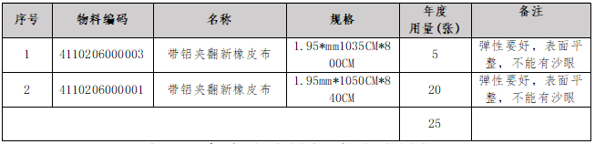 ����ͻ��