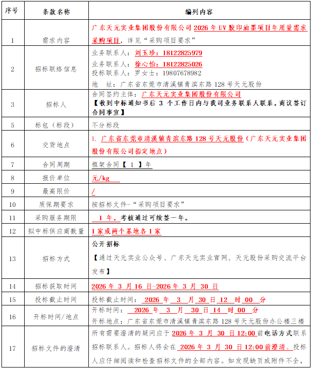 ����ͻ��