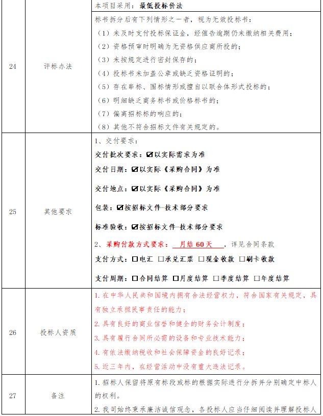 ����ͻ��