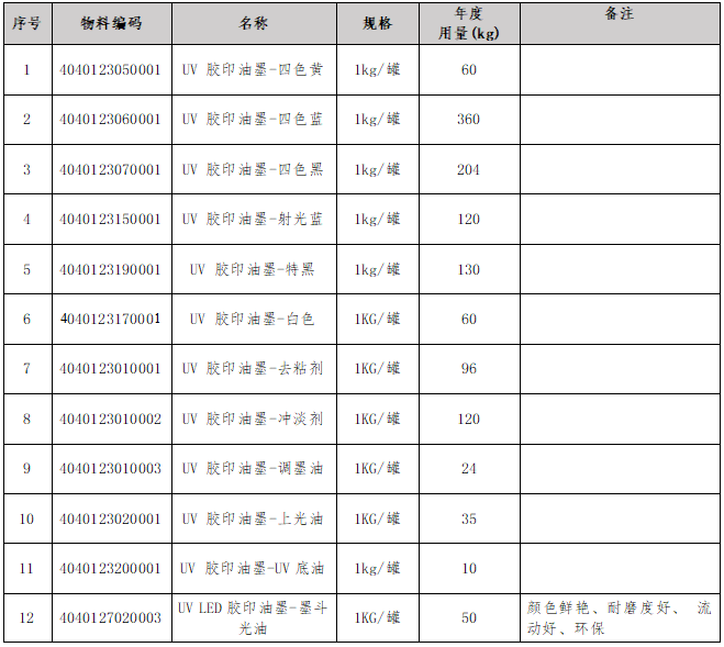 ����ͻ��