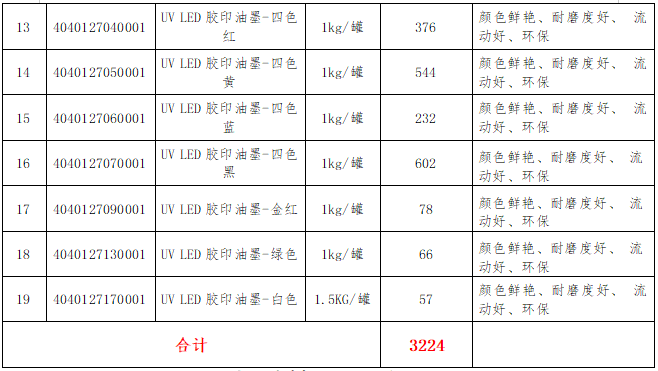 ����ͻ��