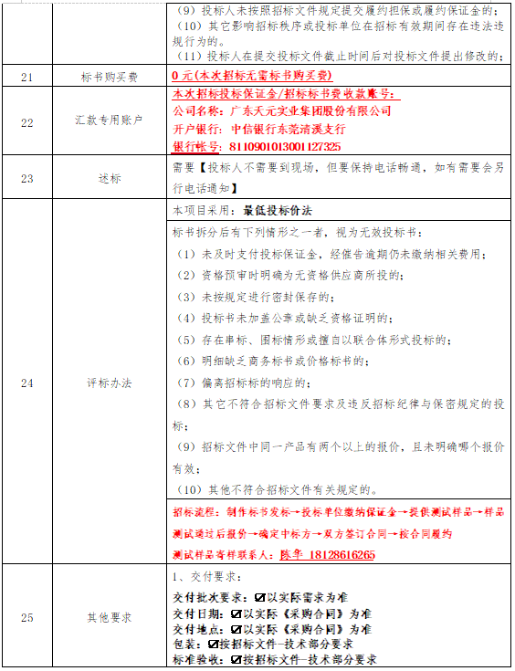 ����ͻ��