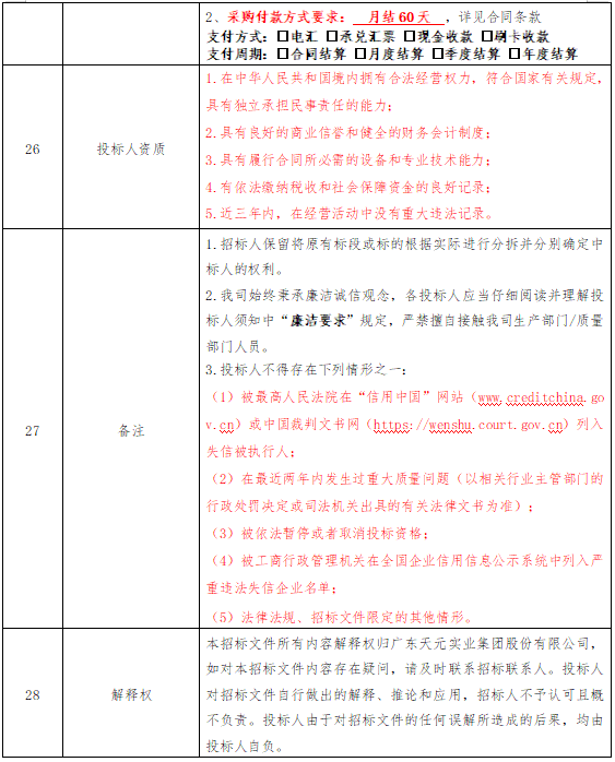 ����ͻ��