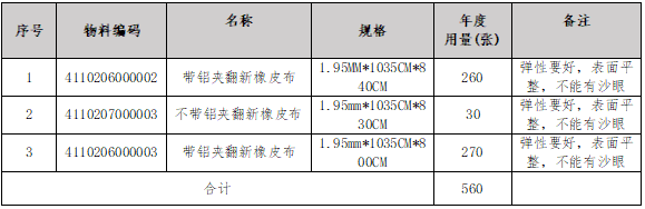 ����ͻ��