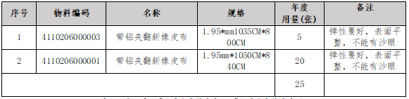 ����ͻ��