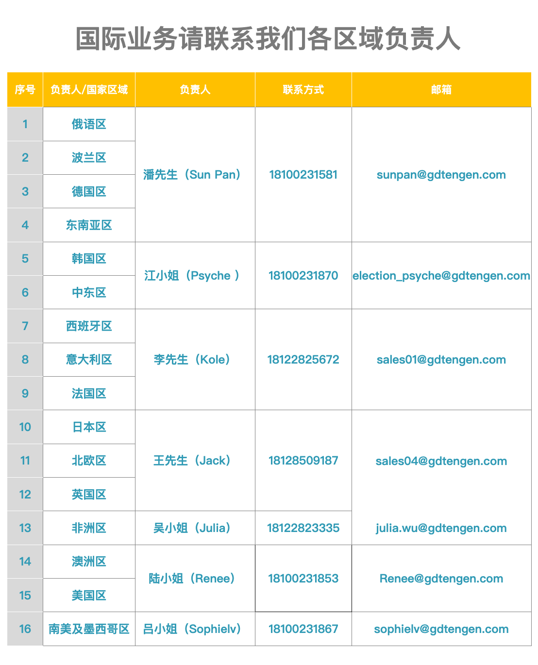 Ħ��7(�й�)���޹�˾����