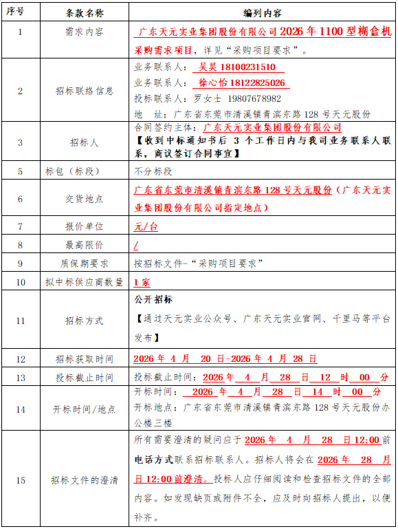 中国·7790必发集团(股份)有限公司-官方网站