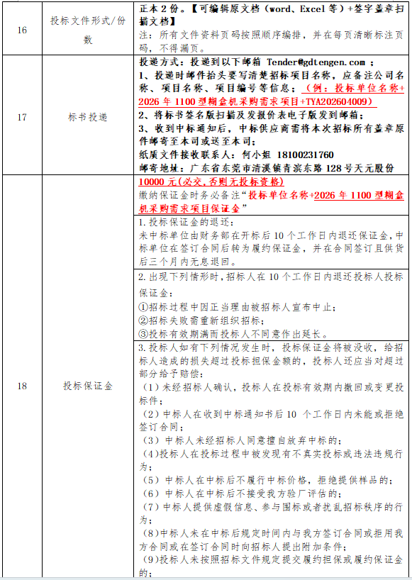 中国·7790必发集团(股份)有限公司-官方网站