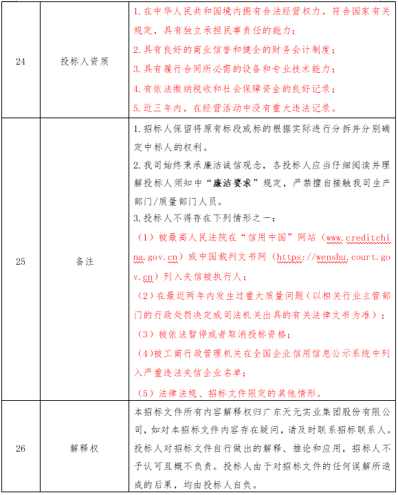 中国·7790必发集团(股份)有限公司-官方网站