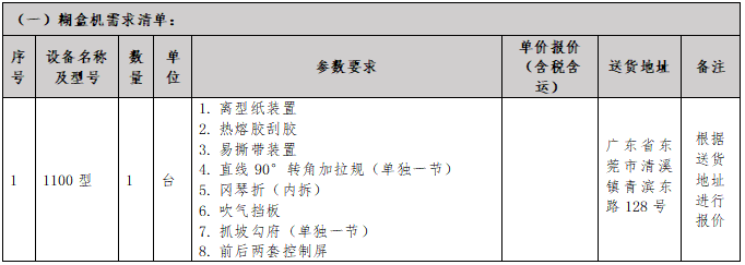 中国·7790必发集团(股份)有限公司-官方网站