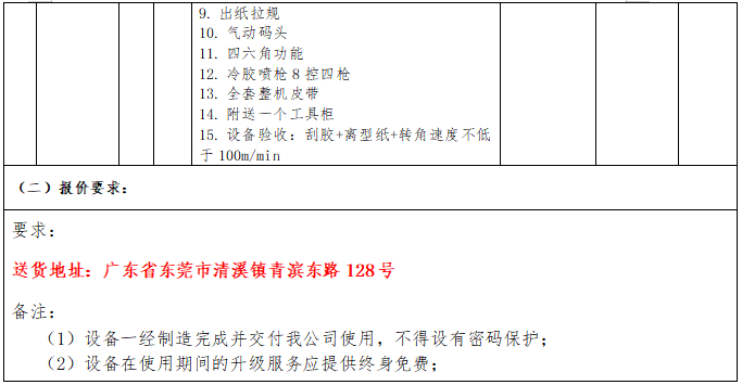 中国·7790必发集团(股份)有限公司-官方网站