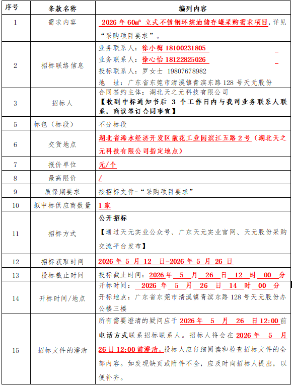 202605130847492026051300474910995 中国·7790必发集团(股份)有限公司-官方网站