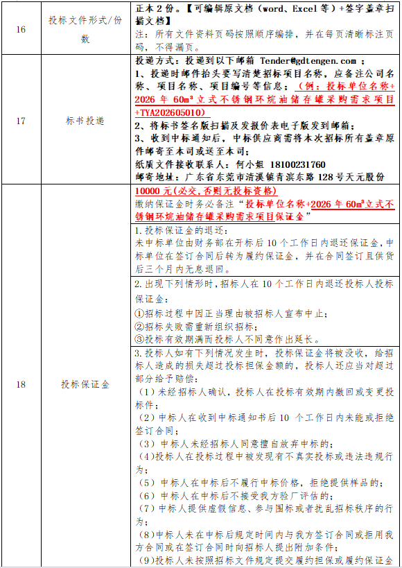 2026051308475620260513004756100506 中国·7790必发集团(股份)有限公司-官方网站