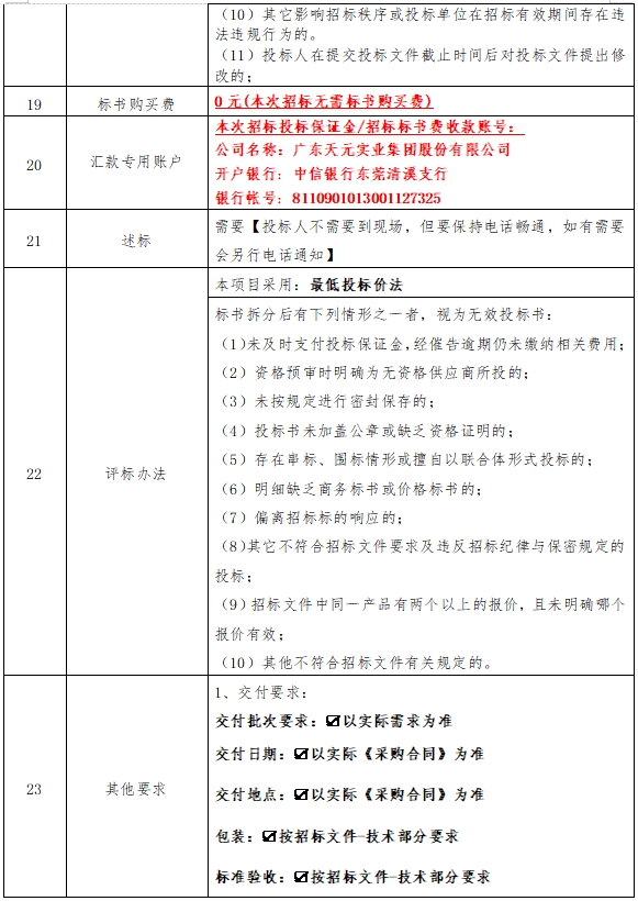 202605130848052026051300480595205 中国·7790必发集团(股份)有限公司-官方网站