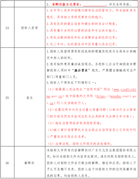 20260513084813202605130048133272 中国·7790必发集团(股份)有限公司-官方网站