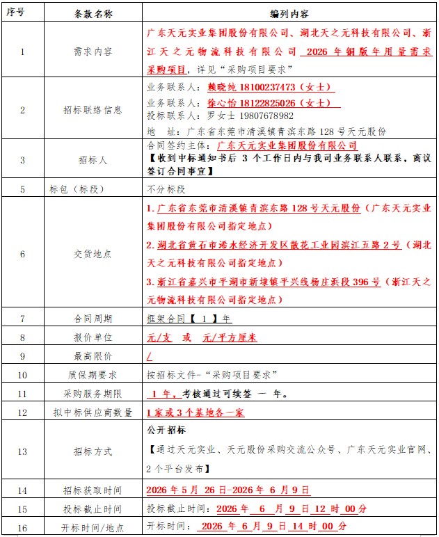 202605261532042026052607320461740 365电竞-不凡成就非凡,相信品牌的力量