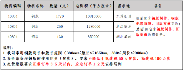 202605261532552026052607325542858 365电竞-不凡成就非凡,相信品牌的力量