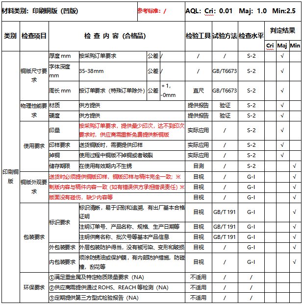 202605261533052026052607330560525 365电竞-不凡成就非凡,相信品牌的力量