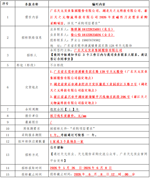 202605261538242026052607382427266 365电竞-不凡成就非凡,相信品牌的力量