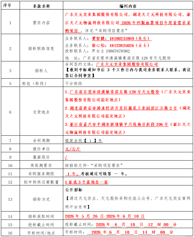 202605261540292026052607402995606 365电竞-不凡成就非凡,相信品牌的力量
