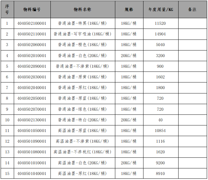 202605261541102026052607411040643 365电竞-不凡成就非凡,相信品牌的力量