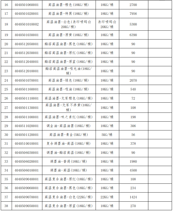 202605261541162026052607411681423 365电竞-不凡成就非凡,相信品牌的力量