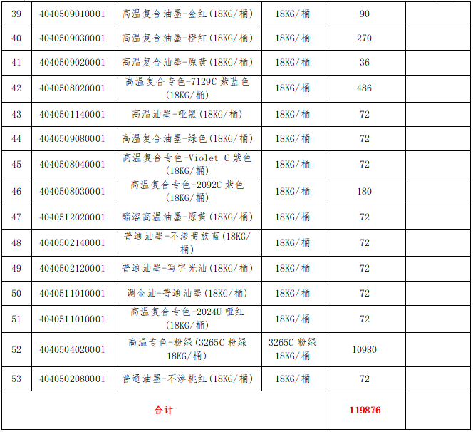 202605261541222026052607412246866 365电竞-不凡成就非凡,相信品牌的力量