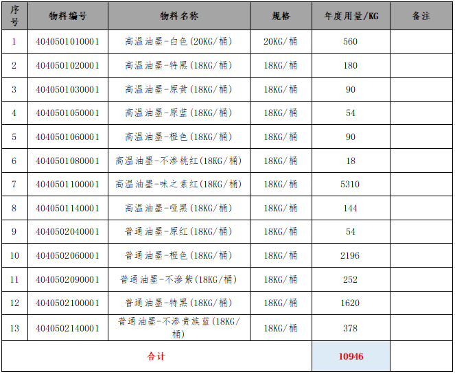 202605261541292026052607412915240 365电竞-不凡成就非凡,相信品牌的力量
