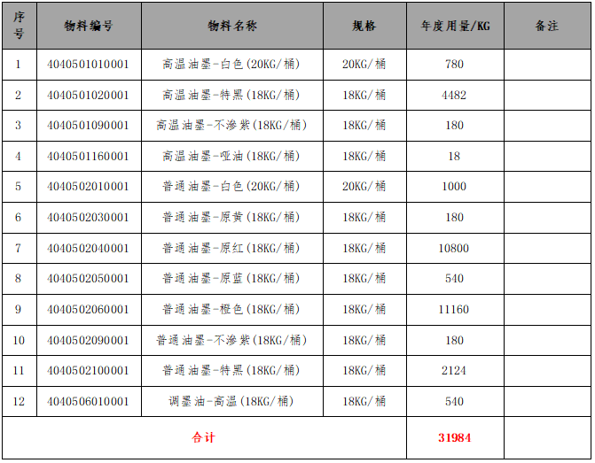 202605261541372026052607413713811 365电竞-不凡成就非凡,相信品牌的力量