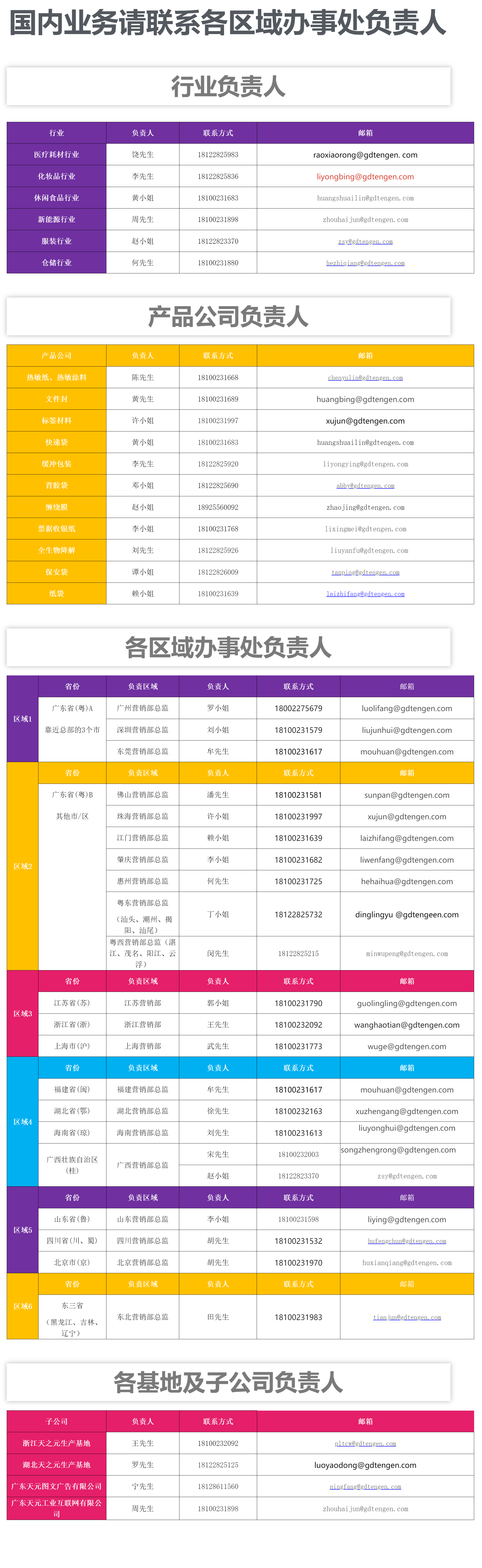 365电竞-不凡成就非凡,相信品牌的力量