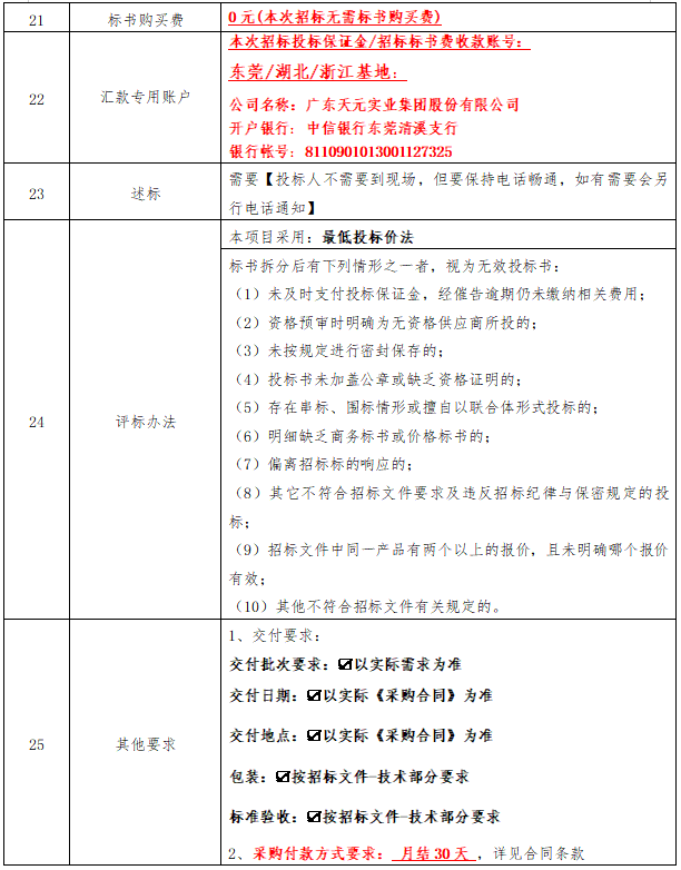 中国·7790必发集团(股份)有限公司-官方网站
