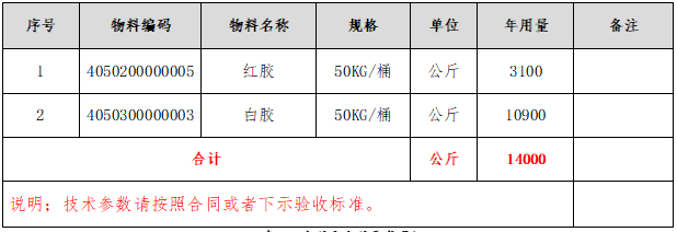 中国·7790必发集团(股份)有限公司-官方网站
