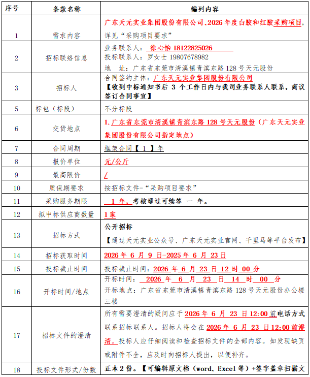 中国·7790必发集团(股份)有限公司-官方网站