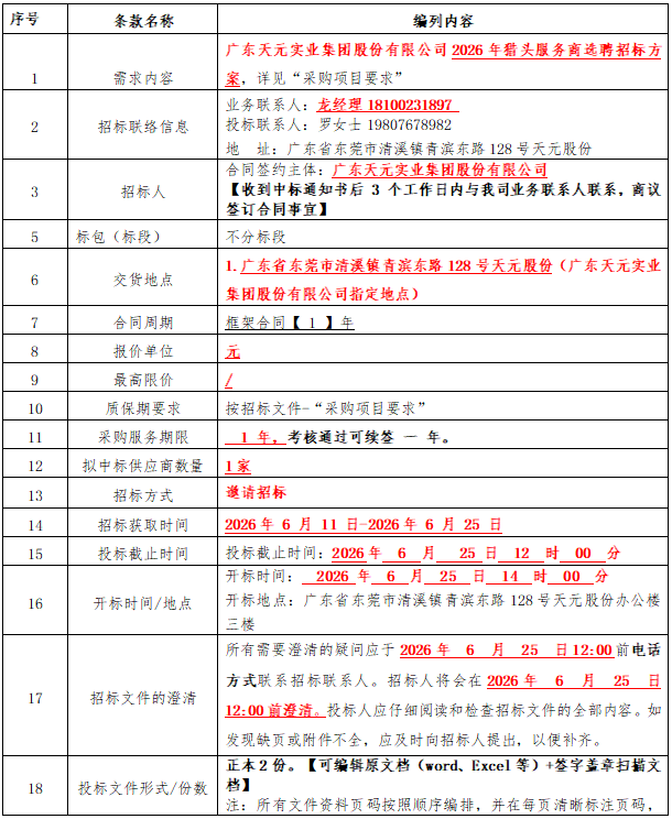 中国·7790必发集团(股份)有限公司-官方网站