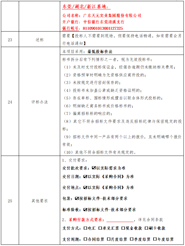 中国·7790必发集团(股份)有限公司-官方网站